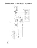 CONTROL DEVICE, CONVERSION DEVICE, CONTROL METHOD, AND ELECTRICITY     DISTRIBUTION SYSTEM diagram and image