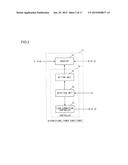 CONTROL DEVICE, CONVERSION DEVICE, CONTROL METHOD, AND ELECTRICITY     DISTRIBUTION SYSTEM diagram and image