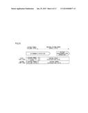 CONTROL DEVICE, CONVERSION DEVICE, CONTROL METHOD, AND ELECTRICITY     DISTRIBUTION SYSTEM diagram and image