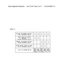 CONTROL DEVICE, CONVERSION DEVICE, CONTROL METHOD, AND ELECTRICITY     DISTRIBUTION SYSTEM diagram and image