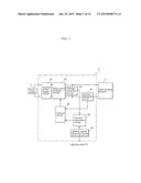 LIGHT-EMITTING ELEMENT LIGHTING DEVICE, LIGHT-EMITTING MODULE,     ILLUMINATING APPARATUS, AND LIGHT-EMITTING ELEMENT LIGHTING METHOD diagram and image