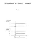 LIGHT-EMITTING ELEMENT LIGHTING DEVICE, LIGHT-EMITTING MODULE,     ILLUMINATING APPARATUS, AND LIGHT-EMITTING ELEMENT LIGHTING METHOD diagram and image