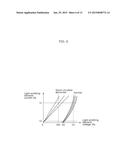 LIGHT-EMITTING ELEMENT LIGHTING DEVICE, LIGHT-EMITTING MODULE,     ILLUMINATING APPARATUS, AND LIGHT-EMITTING ELEMENT LIGHTING METHOD diagram and image