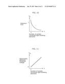 LIGHT-EMITTING ELEMENT LIGHTING DEVICE, LIGHT-EMITTING MODULE,     ILLUMINATING APPARATUS, AND LIGHT-EMITTING ELEMENT LIGHTING METHOD diagram and image