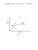 Traction Motor Retarding Flux Reference diagram and image