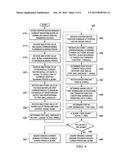 CURRENT REGULATION BLANKING TIME APPARATUS AND METHODS diagram and image