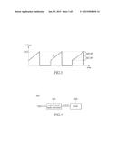 CURRENT-MODE BUCK CONVERTER AND ELECTRONIC SYSTEM USING THE SAME diagram and image