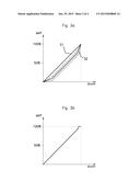 CONTROL OF AN INDUCTIVE LOAD BY PULSE WIDTH MODULATION diagram and image