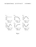 METHOD FOR EVALUATION OF CABLE AGING DEGRADATION BASED ON SLICE SAMPLING diagram and image