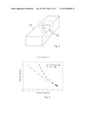 PAVEMENT MATERIAL MICROWAVE MOISTURE-DENSITY MEASUREMENT METHODS AND     APPARATUSES diagram and image
