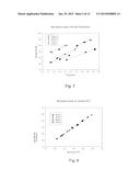 PAVEMENT MATERIAL MICROWAVE MOISTURE-DENSITY MEASUREMENT METHODS AND     APPARATUSES diagram and image