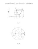 PAVEMENT MATERIAL MICROWAVE MOISTURE-DENSITY MEASUREMENT METHODS AND     APPARATUSES diagram and image