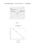 PAVEMENT MATERIAL MICROWAVE MOISTURE-DENSITY MEASUREMENT METHODS AND     APPARATUSES diagram and image