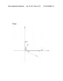 IMPEDANCE MEASUREMENT APPARATUS diagram and image