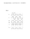 IMPEDANCE MEASUREMENT APPARATUS diagram and image