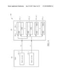 INTEGRATED CIRCUIT HAVING AT LEAST ONE FUNCTIONAL CIRCUIT BLOCK OPERATING     IN MULTI-SOURCE POWER DOMAIN AND RELATED SYSTEM WITH POWER MANAGEMENT diagram and image