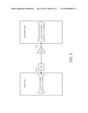 INTEGRATED CIRCUIT HAVING AT LEAST ONE FUNCTIONAL CIRCUIT BLOCK OPERATING     IN MULTI-SOURCE POWER DOMAIN AND RELATED SYSTEM WITH POWER MANAGEMENT diagram and image