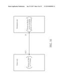 INTEGRATED CIRCUIT HAVING AT LEAST ONE FUNCTIONAL CIRCUIT BLOCK OPERATING     IN MULTI-SOURCE POWER DOMAIN AND RELATED SYSTEM WITH POWER MANAGEMENT diagram and image