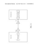 INTEGRATED CIRCUIT HAVING AT LEAST ONE FUNCTIONAL CIRCUIT BLOCK OPERATING     IN MULTI-SOURCE POWER DOMAIN AND RELATED SYSTEM WITH POWER MANAGEMENT diagram and image