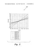 PROGRAMMABLE MULTI-GAIN CURRENT AMPLIFIER diagram and image