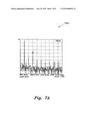 PROGRAMMABLE MULTI-GAIN CURRENT AMPLIFIER diagram and image