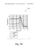 PROGRAMMABLE MULTI-GAIN CURRENT AMPLIFIER diagram and image