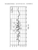 SYSTEMS AND METHODS FOR PROCESSING ULTRASONIC INPUTS diagram and image