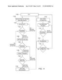 SYSTEMS AND METHODS FOR PROCESSING ULTRASONIC INPUTS diagram and image