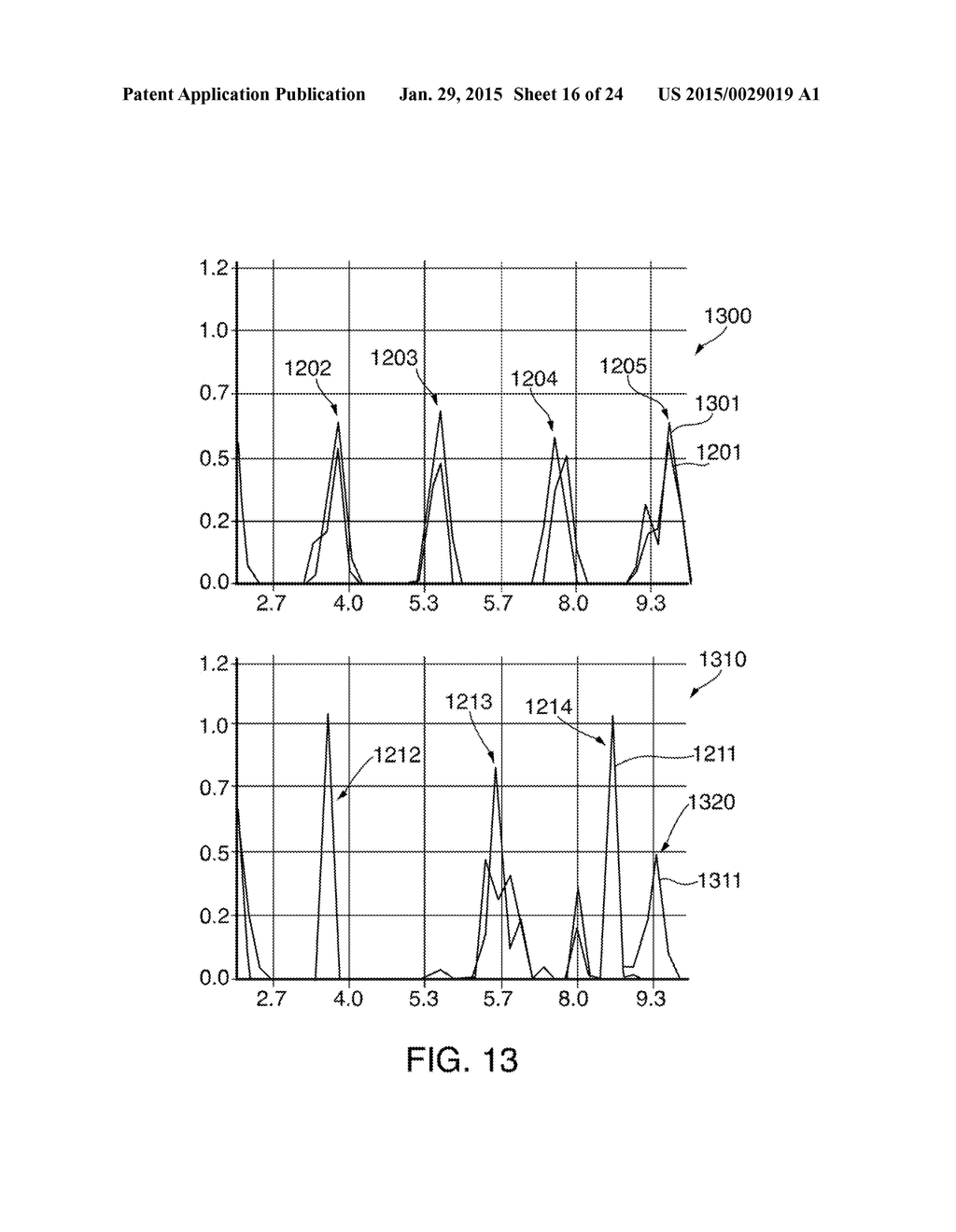 SYSTEMS AND METHODS FOR PROCESSING ULTRASONIC INPUTS - diagram, schematic, and image 17