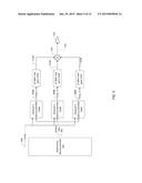 SYSTEMS AND METHODS FOR GROUND FAULT IMMUNE DATA MEASUREMENT SYSTEMS FOR     ELECTRONIC SUBMERSIBLE PUMPS diagram and image