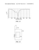 SYSTEM AND METHOD FOR SHORT UHF ANTENNA WITH FLOATING TRANSMISSION LINE diagram and image