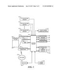 Apparatus and Method Pertaining to the Use of a Plurality of 3D Gesture     Sensors to Detect 3D Gestures diagram and image