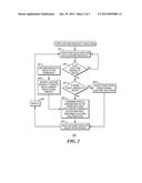 Apparatus and Method Pertaining to the Use of a Plurality of 3D Gesture     Sensors to Detect 3D Gestures diagram and image