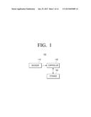 DISPLAY APPARATUS AND METHOD FOR PROVIDING PERSONALIZED SERVICE THEREOF diagram and image