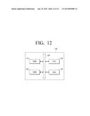 DISPLAY APPARATUS AND METHOD FOR PROVIDING PERSONALIZED SERVICE THEREOF diagram and image