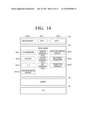 DISPLAY APPARATUS AND METHOD FOR PROVIDING PERSONALIZED SERVICE THEREOF diagram and image