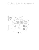 AUTOMATED PERCEPTUAL QUALITY ASSESSMENT OF TOUCHSCREEN DEVICES diagram and image