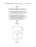 Symbol-Oriented Touch Screen Device diagram and image