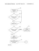 Method, Apparatus and Computer-Readable Storage Means for Adjusting at     Least One Parameter diagram and image