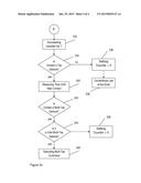 Method, Apparatus and Computer-Readable Storage Means for Adjusting at     Least One Parameter diagram and image