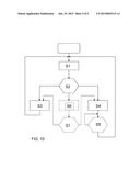 SHOCK TOUCH PROTECTION OF A MOBILE DEVICE diagram and image