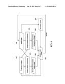 ROBUST ARTIFACT REDUCTION IN IMAGE RECONSTRUCTION diagram and image