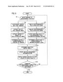 EMISSION SIGNAL VISUALIZATION DEVICE diagram and image