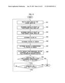 EMISSION SIGNAL VISUALIZATION DEVICE diagram and image