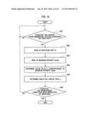 EMISSION SIGNAL VISUALIZATION DEVICE diagram and image