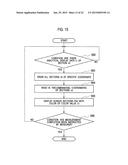 EMISSION SIGNAL VISUALIZATION DEVICE diagram and image