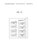 INFORMATION PROCESSING APPARATUS, DISPLAYING METHOD AND STORAGE MEDIUM diagram and image