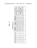 INFORMATION PROCESSING APPARATUS, DISPLAYING METHOD AND STORAGE MEDIUM diagram and image