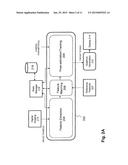 DYNAMICALLY CONFIGURING AN IMAGE PROCESSING FUNCTION diagram and image