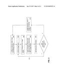 DYNAMICALLY CONFIGURING AN IMAGE PROCESSING FUNCTION diagram and image